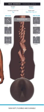 Fleshjack Berniukai – Max Konnor Perkrova - Image 8