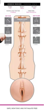 Fleshlight Merginos – Kenzie Reeves Creampuff - Image 5