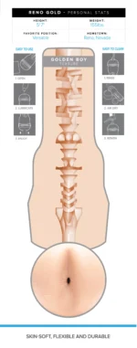 Fleshjack Boys - Reno Gold Golden Boy - Image 3