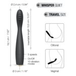 G-SLIM - Image 9