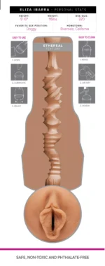 Masturbatorius vyrams Fleshlight Eliza Ibarra Ethereal - Image 4