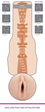 Masturbatorius vyrams Fleshlight Nicole Aniston - Image 4