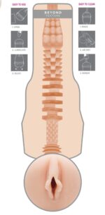Masturbatorius vyrams Fleshlight Madison Ivy - Image 5